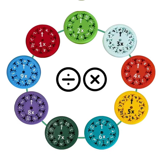 Math Fidget Spinner Sensory Toys Boys Girls Fingertip Game Math Fact Gyros Fidget ADHD Autism for Kids Gifts (Add or Minus)